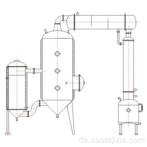 Sprüheinbereinigung Multifunktioneller Alkoholkonzentrator